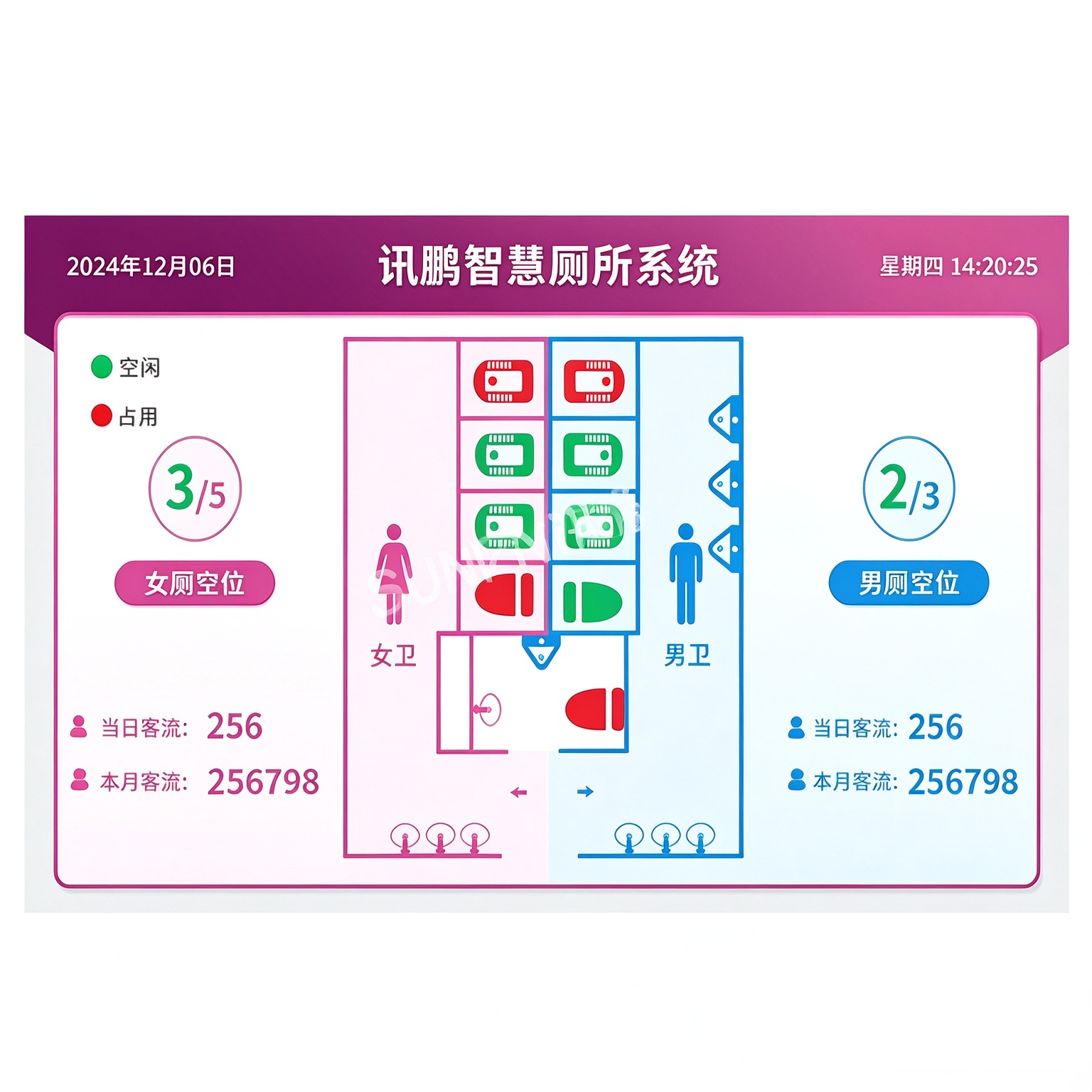 缩略图 2